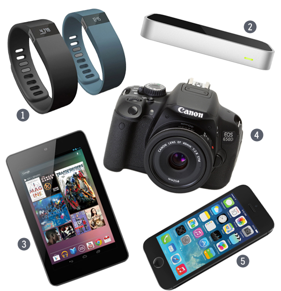Gadget gift guide for guys